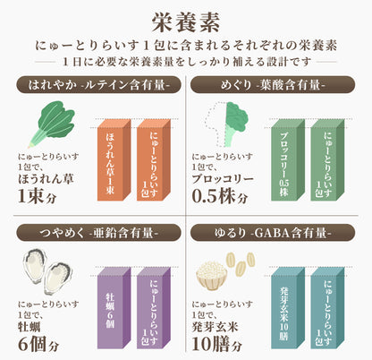 にゅーとりらいす「めぐり」葉酸-plus ( 栄養強化米 )